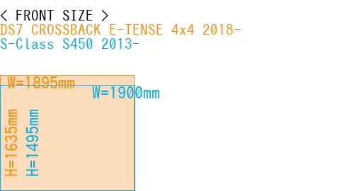 #DS7 CROSSBACK E-TENSE 4x4 2018- + S-Class S450 2013-